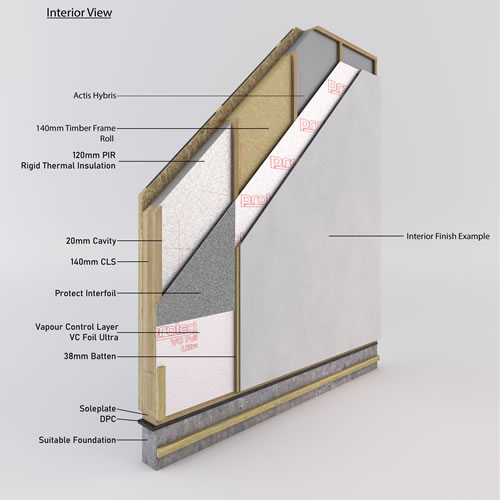 timber-pak-interior-panels-phase-2
